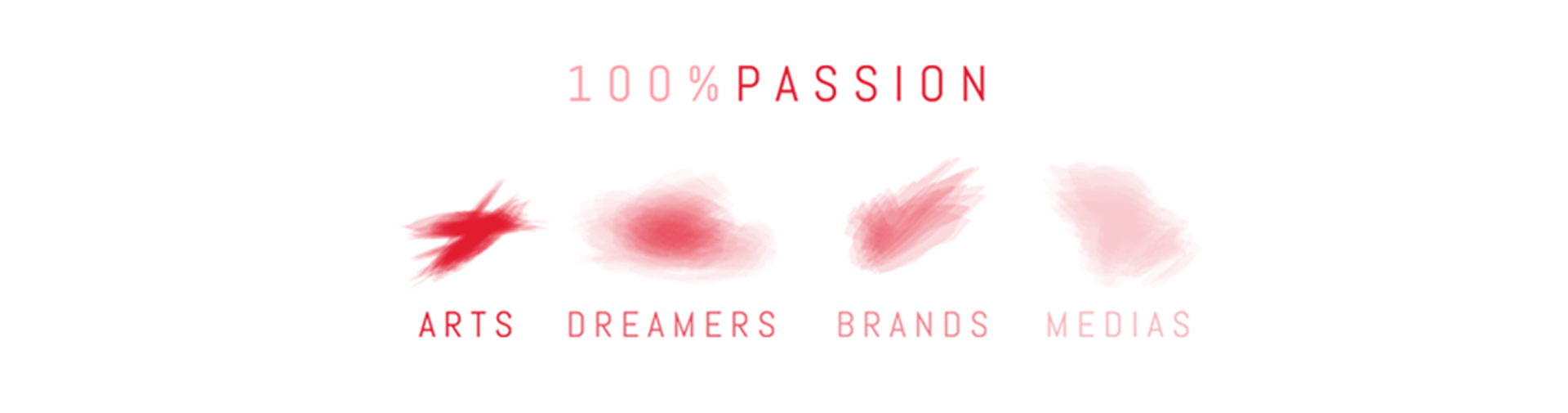 Protégé : PASSION AGENCY
